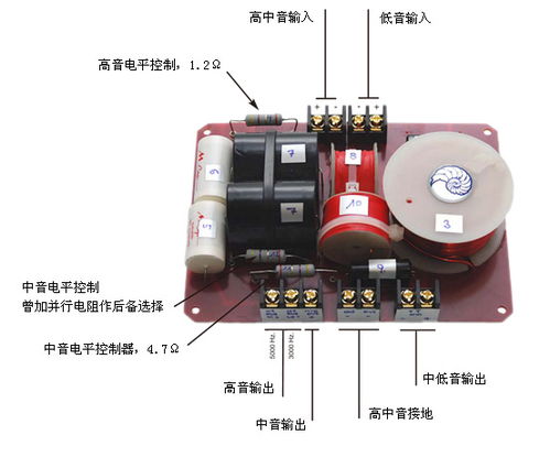 電子元器件